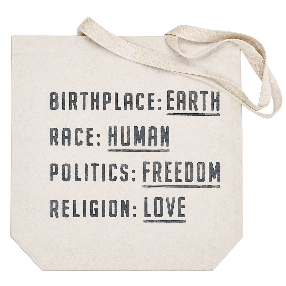 Birthplace Canvas Tote - Set of 3